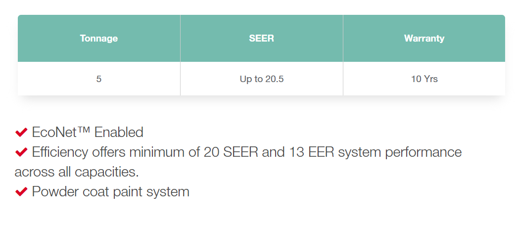 Rheem 5 Tons Variable Speed (RA20) MODEL # RA2048AJVCB